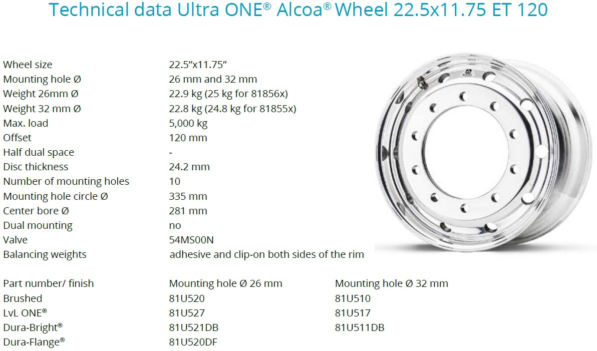ALU RIM 11.75 X 22.5 BOLL 120 0 26 BRUSHED ULTRA O