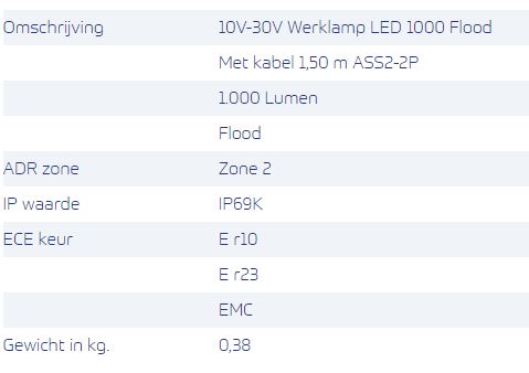 FABRILCAR LED WORKINGLAMP 1.000 LUMEN - 1,50 M CAB
