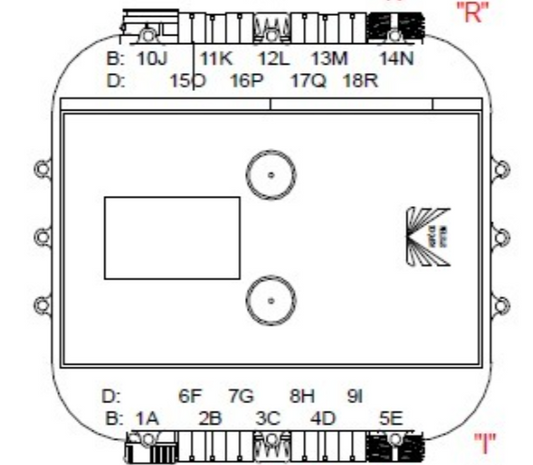 Distribution Box XL Relay | 24V|KS