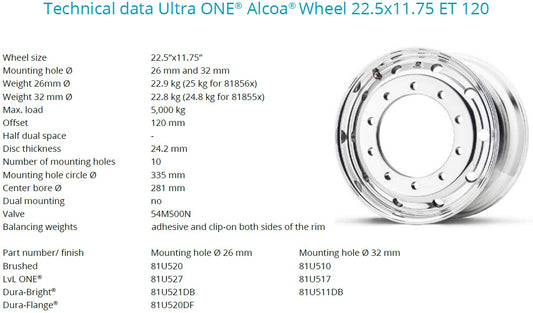 ALCOA ULTRA ONE CSÉSZES ALU FEMÉNY 22,5X11,75 OFFSET