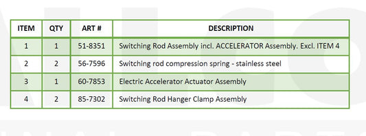 SWITCHING ROD HANGER CLAMP ASSEMBLY